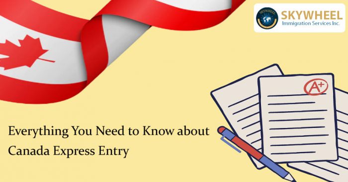 Express Entry in Canada – Skywheel Immigration
