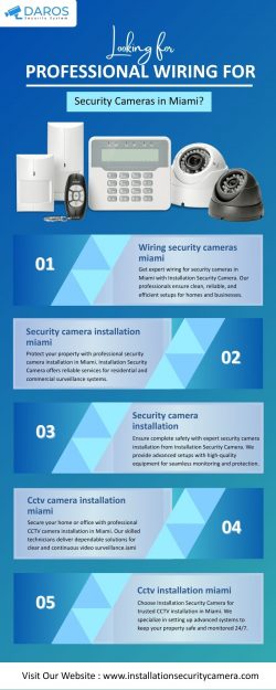 Looking for professional wiring for security cameras in Miami?