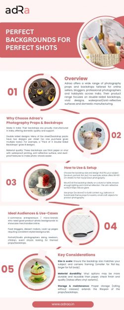 Perfect Backgrounds for Perfect Shots