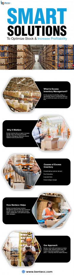 Smart Solutions to Optimize Stock & Increase Profitability