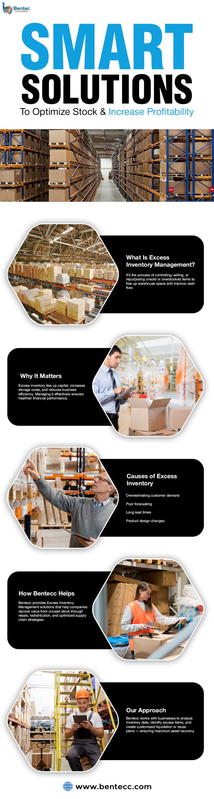 Smart Solutions to Optimize Stock & Increase Profitability