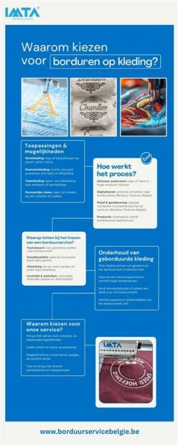 Waaron Kieren Voor Borduren Op Kleding