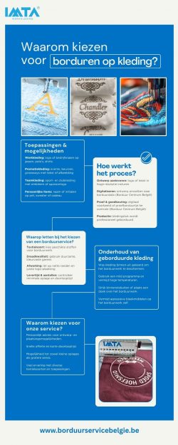 Waaron Kiezen Voor Borduren Op Leding!