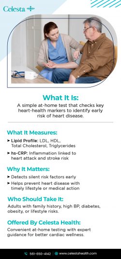 At Home Testing Kits for Convenient, Accurate Health Insights Results