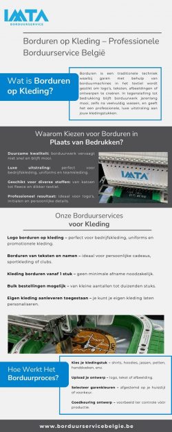 Borduren Kleding – Professionel Borduurservice Belgie