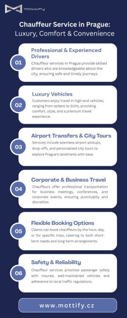 Chauffeur Service in Prague: Luxury, Comfort & Convenience