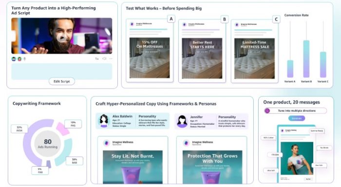 Power-Driven Copy That Converts Clicks
