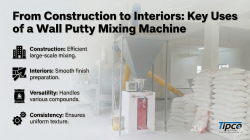 From Construction to Interiors: Key Uses of a Wall Putty Mixing Machine