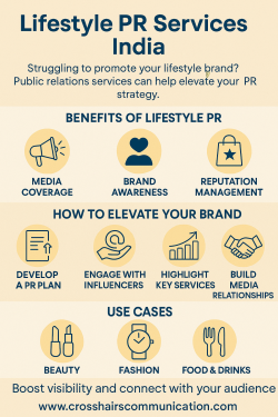 Lifestyle PR Services in India