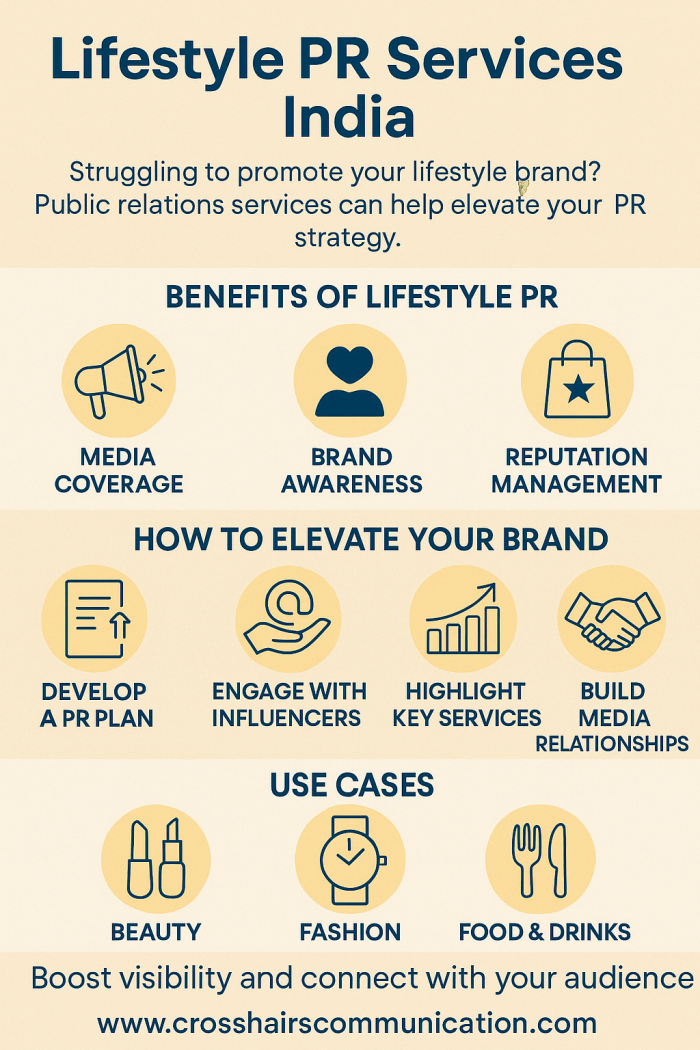 Lifestyle PR Services in India