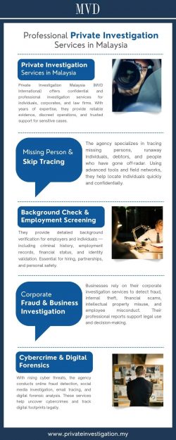 Professional Private Investigation Services in Malaysia