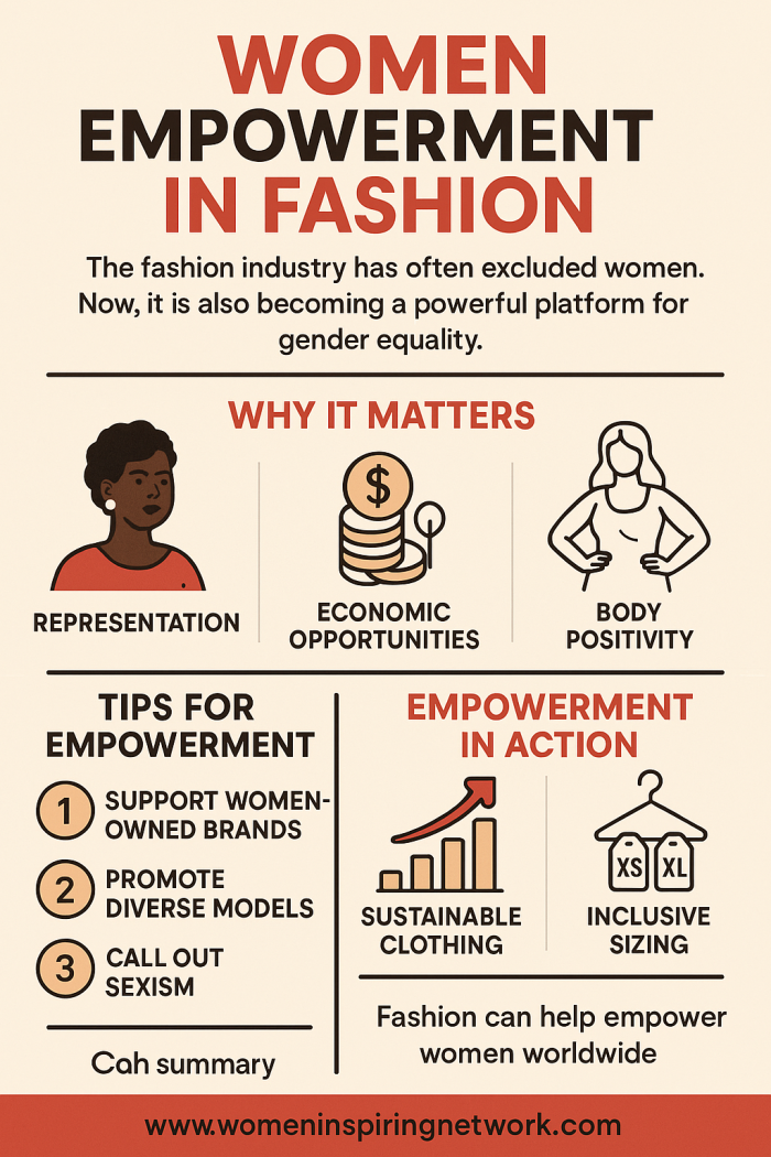 Women’s Empowerment in Fashion