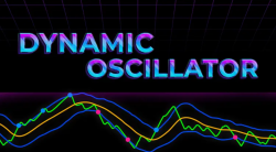 Find the Best NinjaTrader Indicator with ninZa.co
