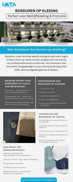 Borduren op KKleding Perfect Voor Bedrijfskleding & Promotie