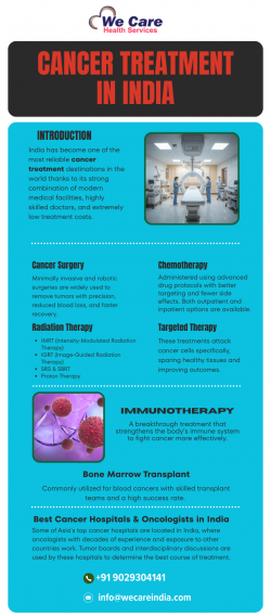 Cancer Treatment in India
