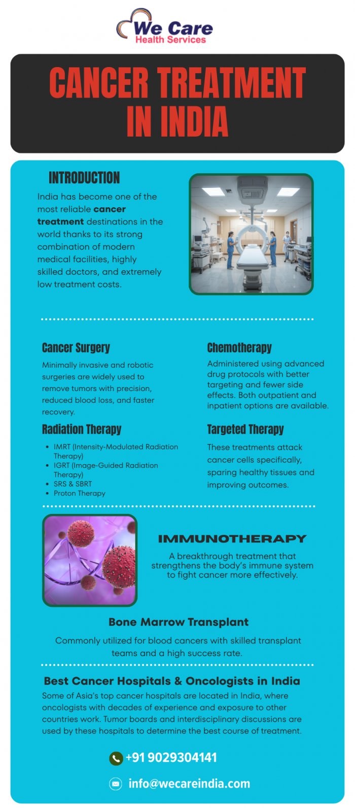 Cancer Treatment in India