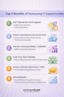 5 Key Benefits of IT Support Services in India