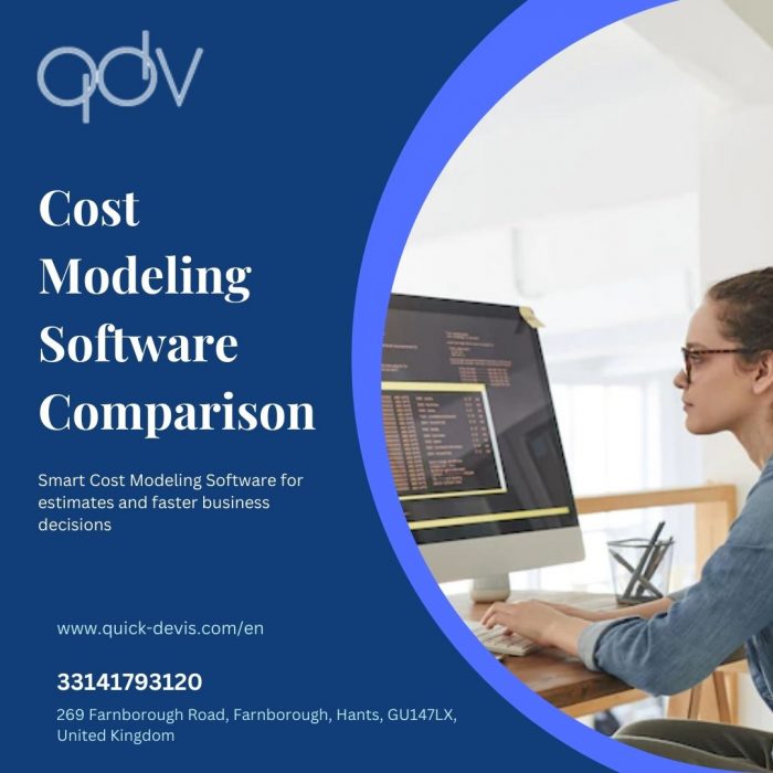 Cost Modeling Software Comparison | Quick Devis