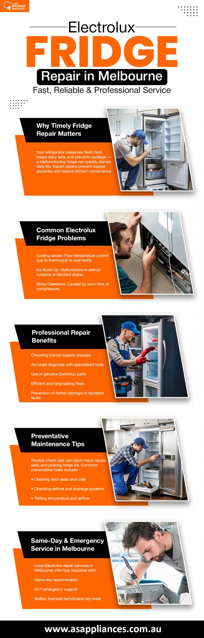 Electrolux Fridge Repair in Melbourne – Fast, Reliable & Professional Service