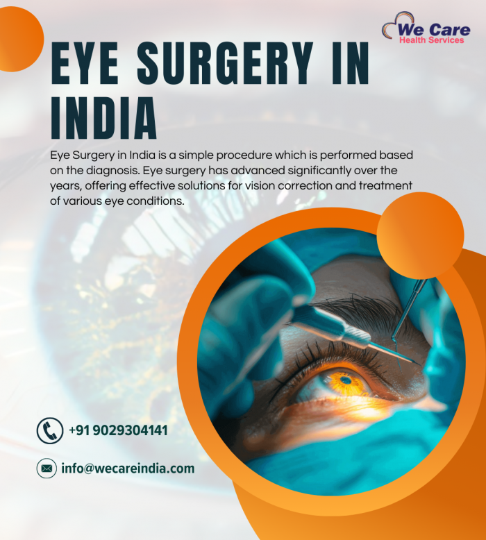 Eye Surgery in India