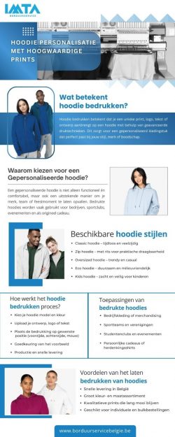 Hoodies Personalisatie Met Hoogwaardige Prints