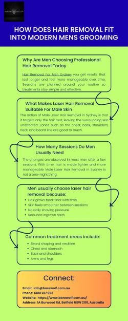 How Does Hair Removal Fit Into Modern Mens Grooming