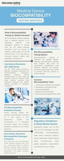 Medical Device Biocompatibility Testing Services