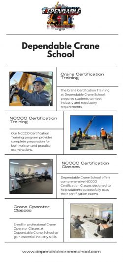 NCCCO Certification Training
