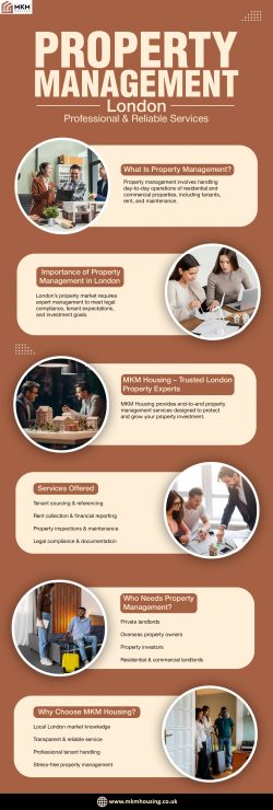 Property Management London – Professional & Reliable Services