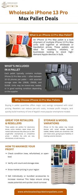 Wholesale iPhone 13 Pro Max Pallet Deals