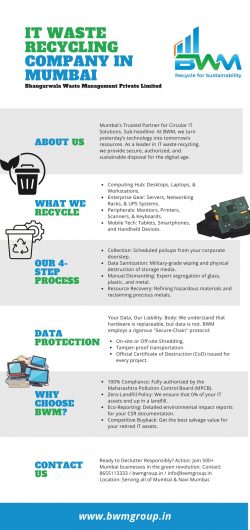 IT Waste Recycling Company in Mumbai – BWM