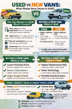 Used vs New Vans in 2026 – Cost, Value & Smarter Choices