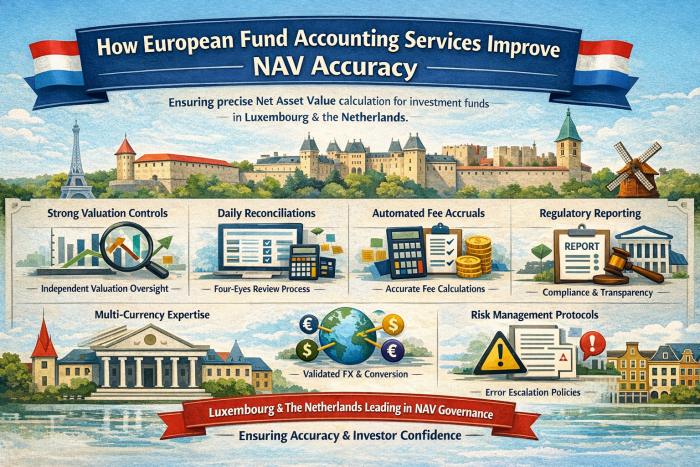 The Role of Automation in Improving NAV Reliability