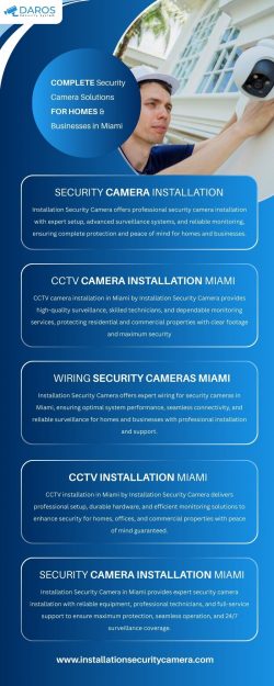 Complete Security Camera Solutions for Homes & Businesses in Miami
