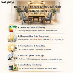 How Do You Choose Energy-Efficient Lights for Dining Room Ceiling?