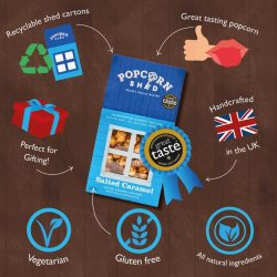 Gluten Free Popcorn – Tasty, Healthy & Naturally Snackable