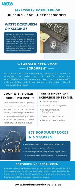 Maatwerk Borduren Op Kleding Snel & Professioneel