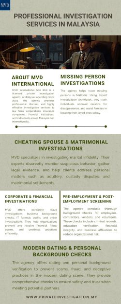 Professional Investigation Services in Malaysia