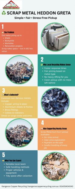 Scrap Metal Heddon Greta – Easy Local Pickup & Fair Payment