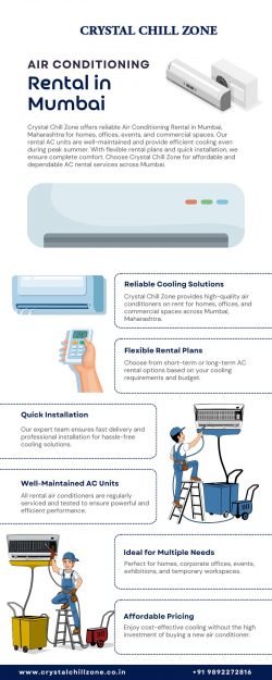 Air Conditioning Rental in Mumbai, Maharashtra – Crystal Chill Zone