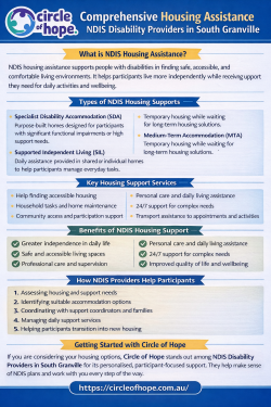 Comprehensive Housing Assistance from NDIS Disability Providers in South Granville