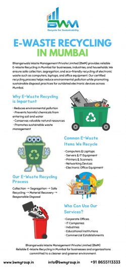 E-Waste Recycling in Mumbai – BWM