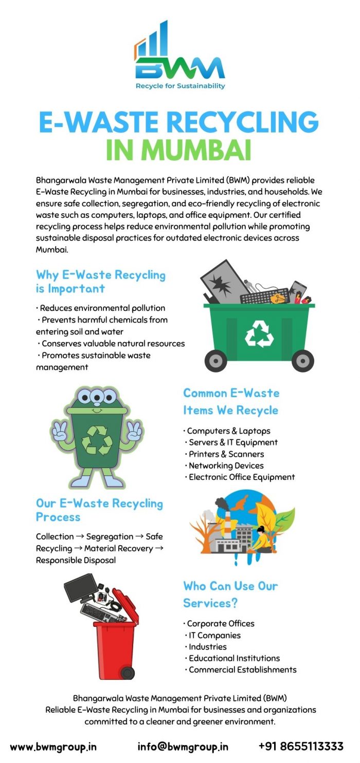 E-Waste Recycling in Mumbai – BWM
