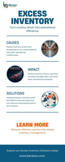Excess Inventory Management
