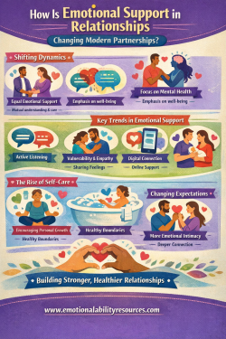 How Is Emotional Support in Relationships Changing Modern Partnerships?