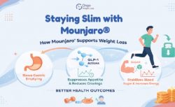 Mounjaro Explained: The Science Behind Sustainable Weight Loss