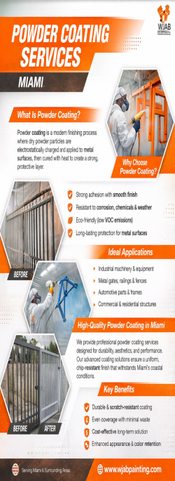 Powder Coating Services in Miami
