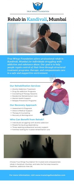 Rehab in Kandivali, Mumbai – True Wings Foundation