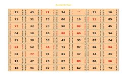 A Simple Destination for Matka Enthusiasts