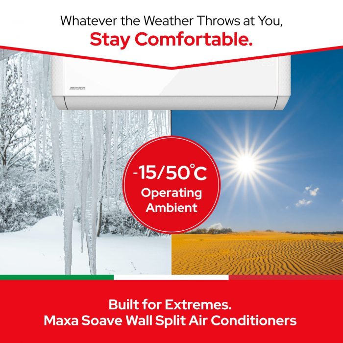 Wall Split Air Conditioner in Australia